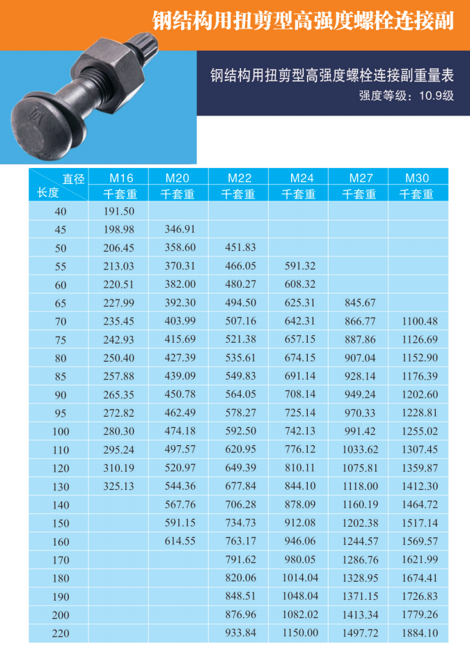 友同|江苏友同金属制品|江苏友同|不锈钢金属软管|不锈钢补偿器|不锈钢伸缩节|减震器|避震器|抗震支架|成品支吊架|高强螺栓|化学锚栓