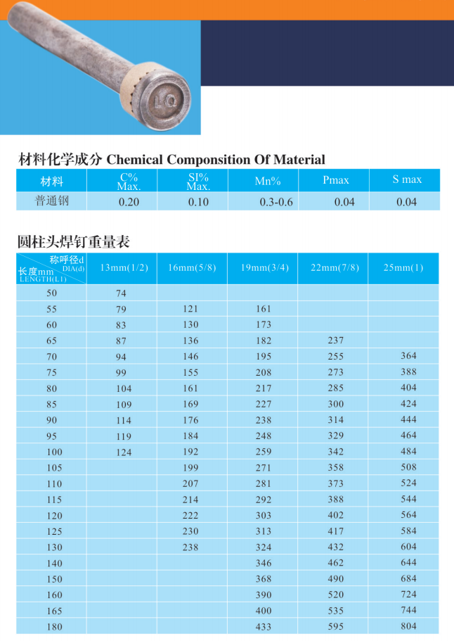 友同|江苏友同金属制品|江苏友同|不锈钢金属软管|不锈钢补偿器|不锈钢伸缩节|减震器|避震器|抗震支架|成品支吊架|高强螺栓|化学锚栓