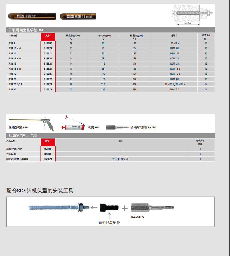 友同|江苏友同金属制品|江苏友同|不锈钢金属软管|不锈钢补偿器|不锈钢伸缩节|减震器|避震器|抗震支架|成品支吊架|高强螺栓|化学锚栓