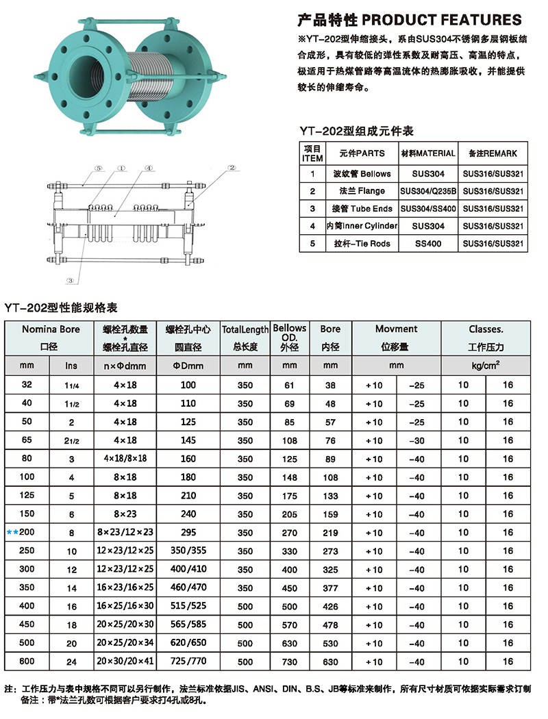 友同|江苏友同金属制品|江苏友同|不锈钢金属软管|不锈钢补偿器|不锈钢伸缩节|减震器|避震器|抗震支架|成品支吊架|高强螺栓|化学锚栓