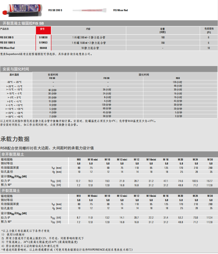 友同|江苏友同金属制品|江苏友同|不锈钢金属软管|不锈钢补偿器|不锈钢伸缩节|减震器|避震器|抗震支架|成品支吊架|高强螺栓|化学锚栓