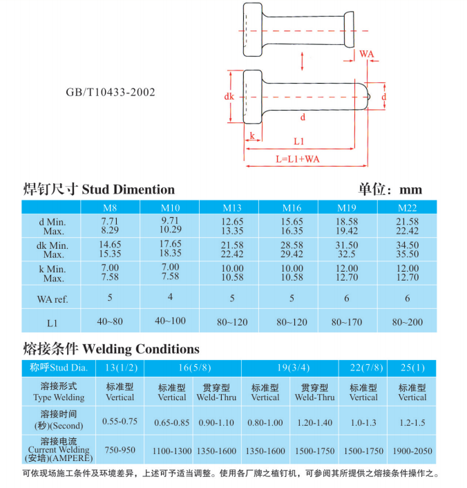 友同|江苏友同金属制品|江苏友同|不锈钢金属软管|不锈钢补偿器|不锈钢伸缩节|减震器|避震器|抗震支架|成品支吊架|高强螺栓|化学锚栓